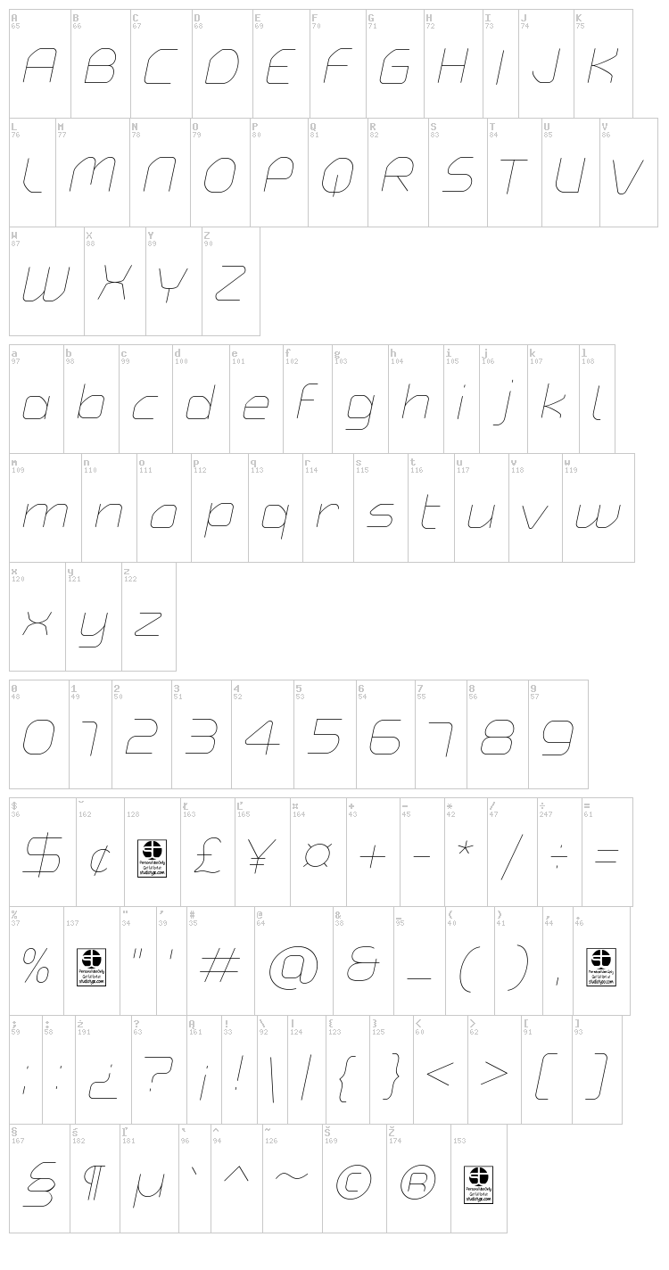 Typo Angular Rounded font map